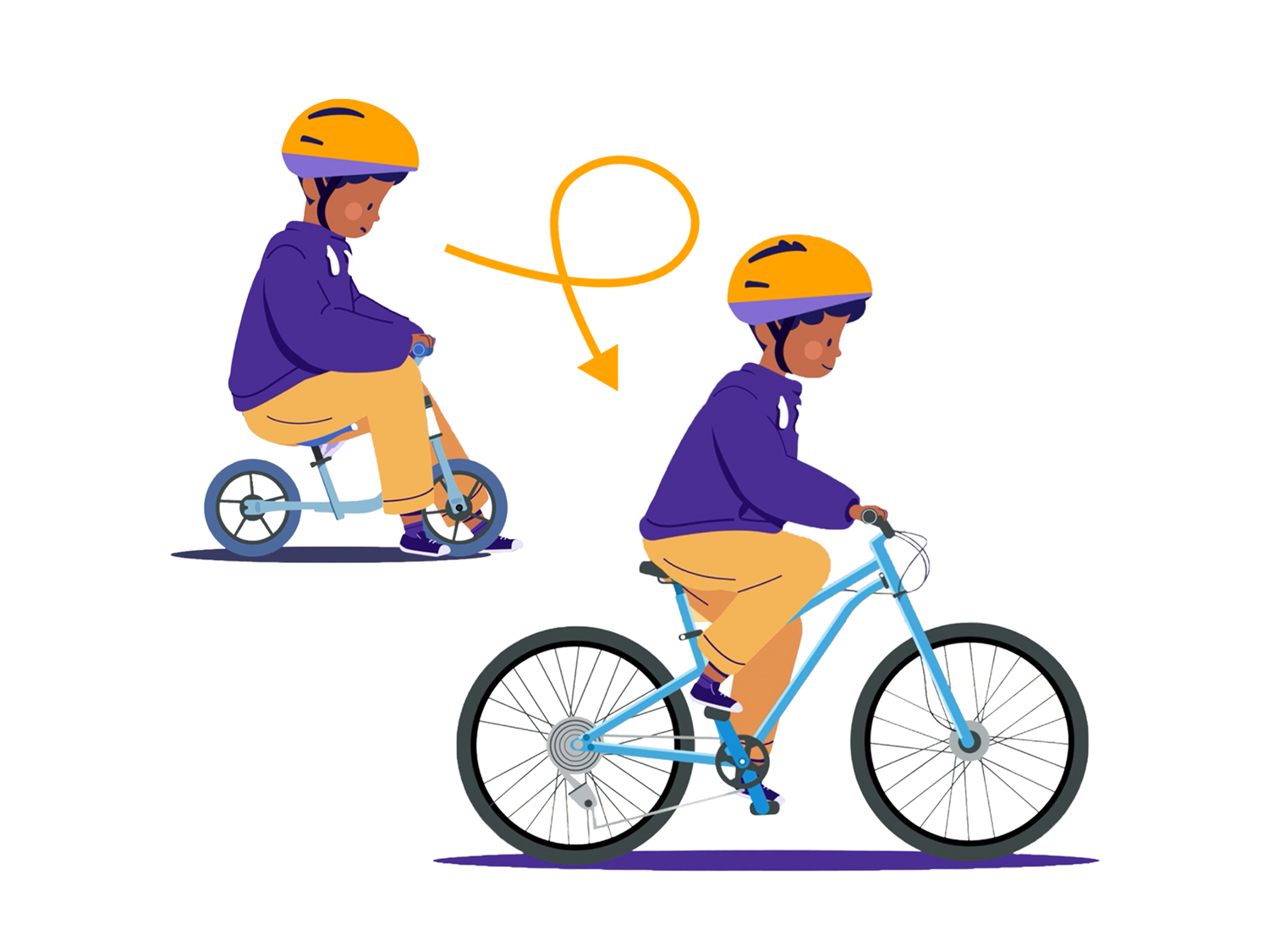 Grafik zeigt ein Kind erst klein auf einem Laufrad dann groß auf einem Kinderfahrrad als Symbol für Austauschprozess bei Bike Club Kinderfahrrad Abo